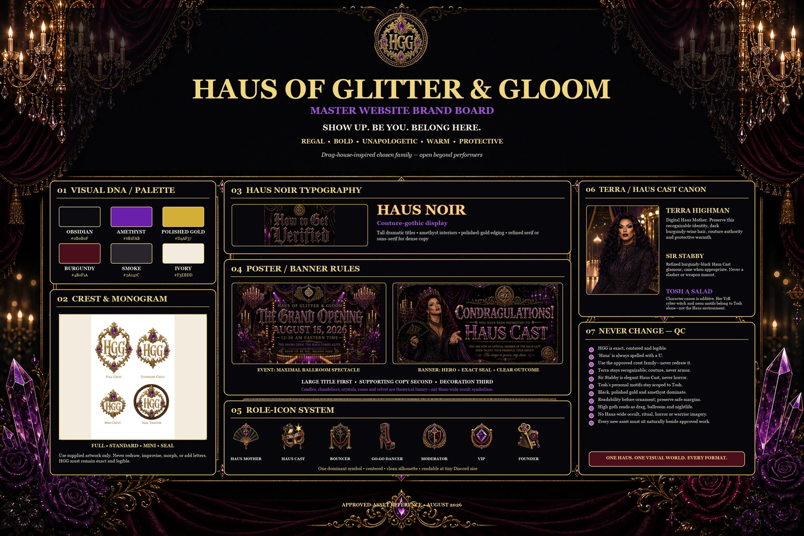 Haus of Glitter and Gloom master brand board showing the approved HGG crest family, official palette, Haus Noir typography, Terra Highman and Haus Cast canon, role-icon system, poster and banner rules, and permanent quality-control standards.